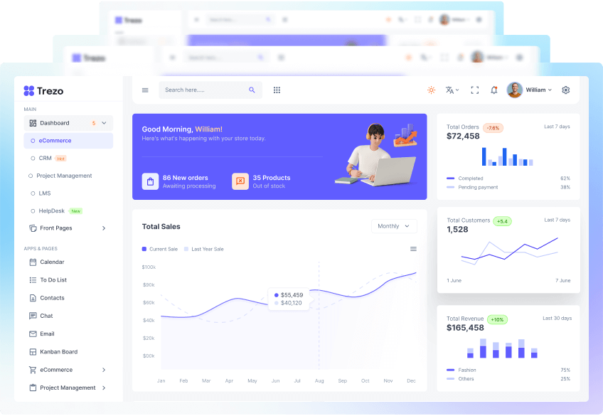 TTC Automation - Tự động hóa công nghiệp